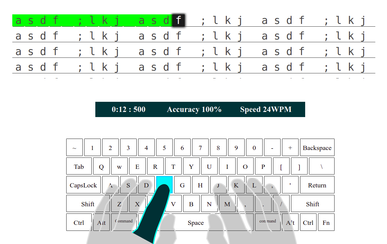 Online typing practice hand placement on home row key for typing speed and typing accuracy improvement in typing practice